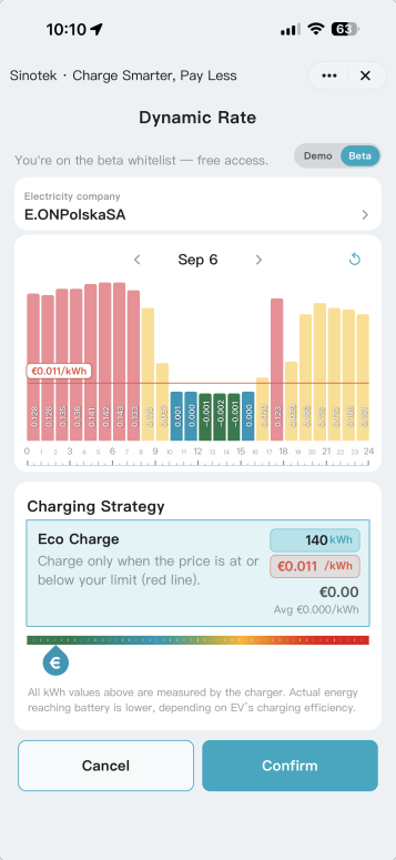 Dynamic electricity rates in SmartApp