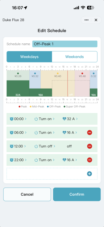 SmartApp Smart Schedule showing charging events over a color-coded tariff timeline